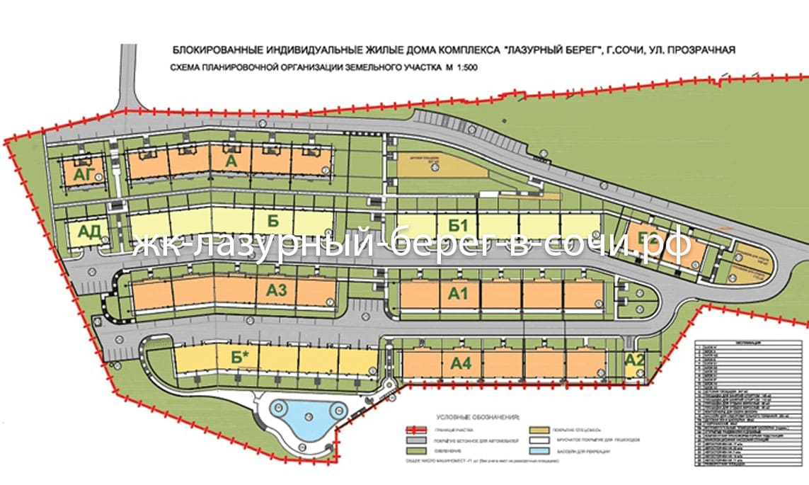 Купить Дом В Сочи На Карте